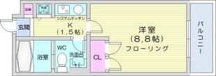 八光第一の物件間取画像